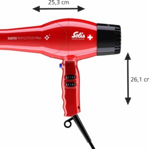 Solis, Swiss Perfection Plus Red (Type 3801)