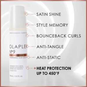 Olaplex Nº.9 Bond Protector Nourishing Hair Serum 90ml