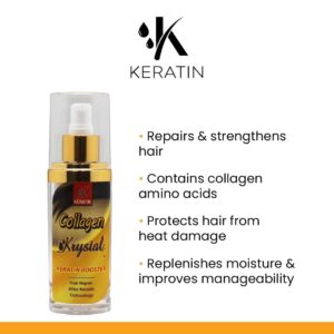 K Keratin, Collagen Krystal Ciment Booster Serum