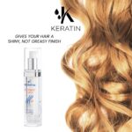 K Keratin, Cement Hair Booster 30ml