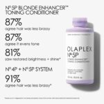 Olaplex N5P Toning Conditioner 250ml